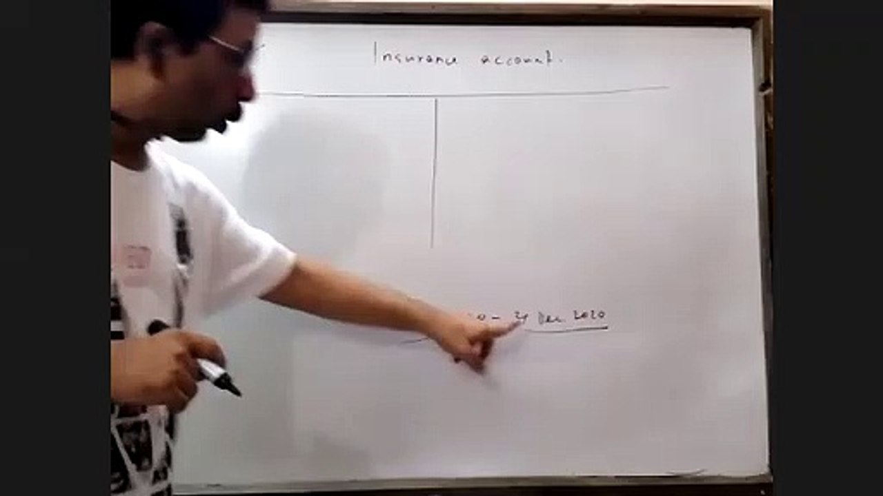Accounting O Level 22-7