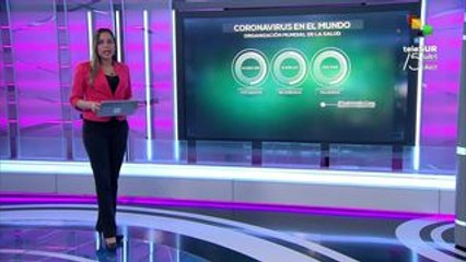 Conexión Digital: Cuba:9 días consecutivos sin fallecidos por Covid-19