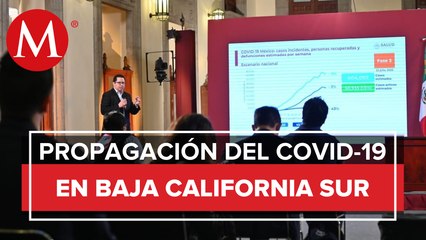 Baja California Sur, con mayor velocidad en transmisión de casos de covid-19