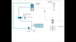 Starting Air System of Marine Diesel Engine Explained