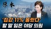 김현미 국토교통부 장관 '집값 11% 올랐다' 분노한 야당 '장난하지 마세요!' [원본]