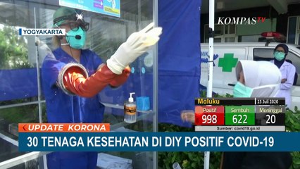 30 Tenaga Kesehatan di Daerah Istimewa Yogyakarta Positif Covid-19