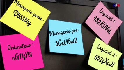 mots de passe sécurisés