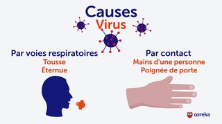 Soigner un rhume : symptômes, causes, traitements