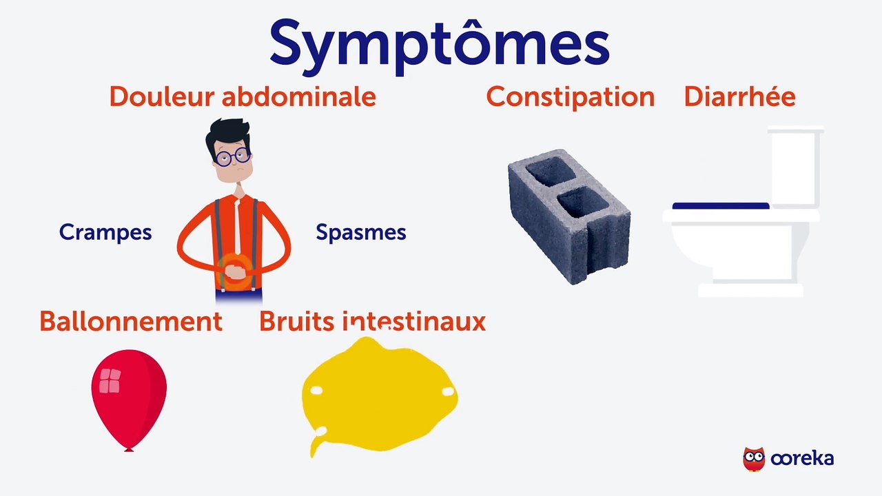 Colite : symptômes, causes, traitements