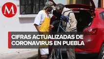En últimas 24 horas, Puebla reporta 565 casos y 60 muertes por coronavirus