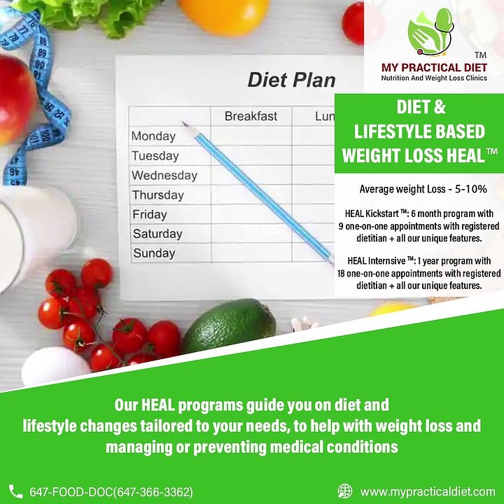 Check out our Optifast Weight Loss Program video Dailymotion