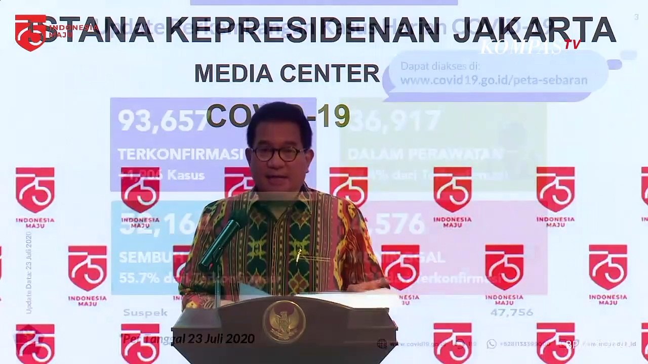 Analisa Lengkap Perkembangan Covid-19, 24 Juli, dari Vaksin Hingga Kasus Positif