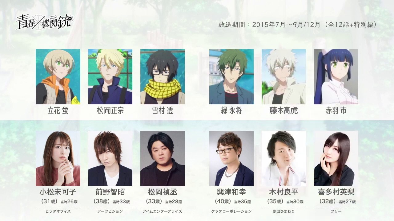青春×機関銃の声優さんたちは、こんな顔！