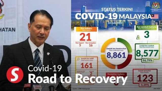 Covid-19: 21 new cases, three new clusters