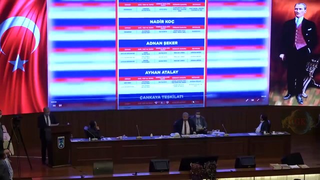 MANSUR YAVAŞ, MELİH GÖKÇEK DÖNEMİNDE TORPİLLE İŞE ALINANLARI DEV EKRANDA İFŞA ETTİ!!!-14 TEMMUZ 2020