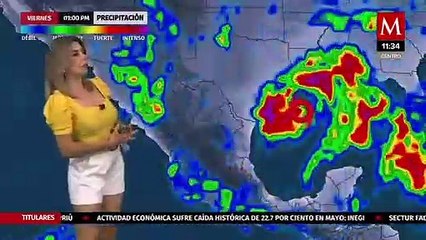 El clima para hoy 24 de julio, Marilú Kaufman