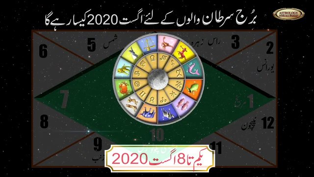 Cancer August 2020 -Astrology -horoscope - forecast - by astrologer m s bakar urdu hindi