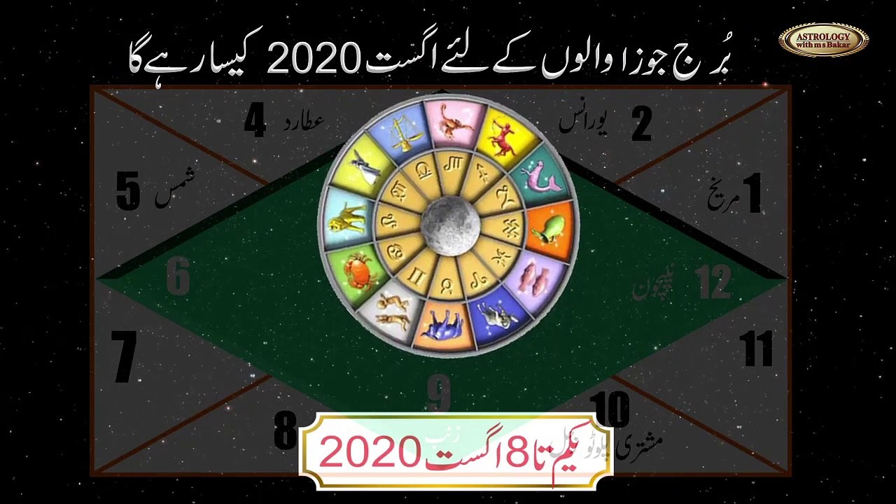 Gemini August 2020 -Astrology -horoscope - forecast - by astrologer m s bakar urdu hindi