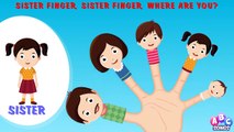 The Finger Family Nursery Rhyme _ Daddy Finger Family Animation Rhymes Songs