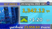 ตลาดหุ้นไทยช่วงเที่ยงบวกเล็กน้อย 1.20 จุด กังวล ศก.สหรัฐ