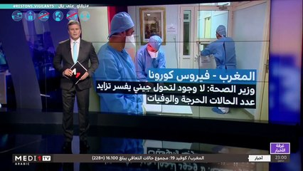 مدار الأخبار - المسائية 23:00 - 24/07/2020