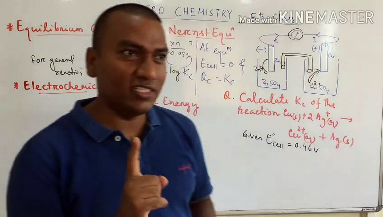 Electrochemis-5
