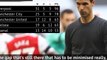 Arteta 'hurt' by Arsenal's inconsistencies this season