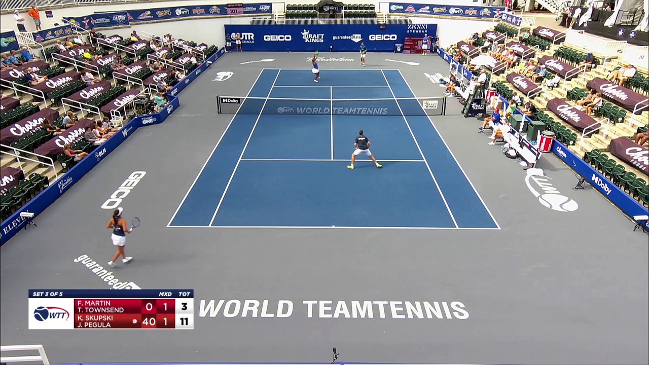 WTT2020: Orlando 23, Philadelphia 13
