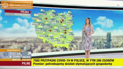 Milena Rostkowska-Galant - 16.04.2020