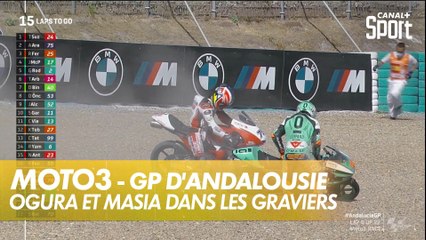 Masia et Ogura dans le décor andalou !