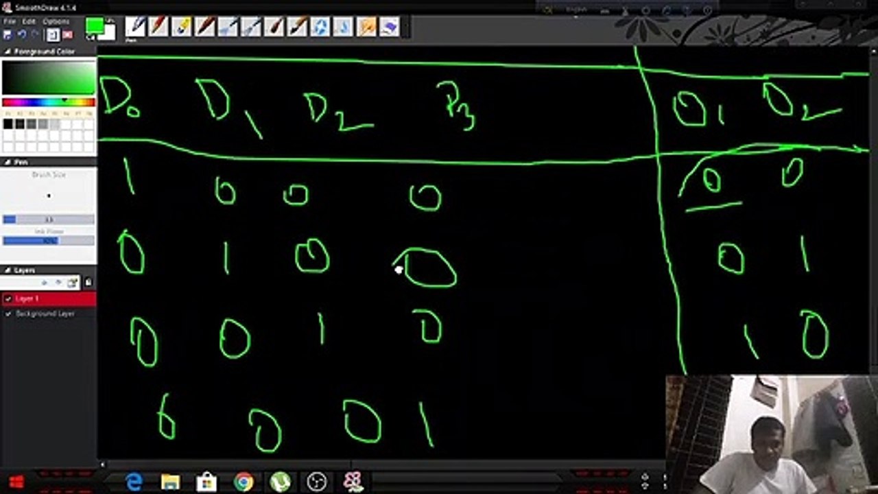 Encoder and Decoder. Encoder and Decoder Tutorial. ICT Tutorial