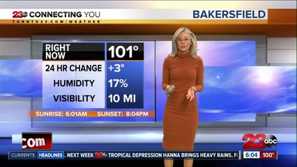 Sunday 6 p.m. newscast