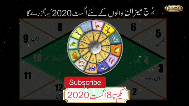 Libra August 2020 -Astrology -horoscope - forecast - by astrologer m s bakar urdu hindi