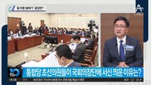 ‘윤석열 힘빼기’ 결정판?