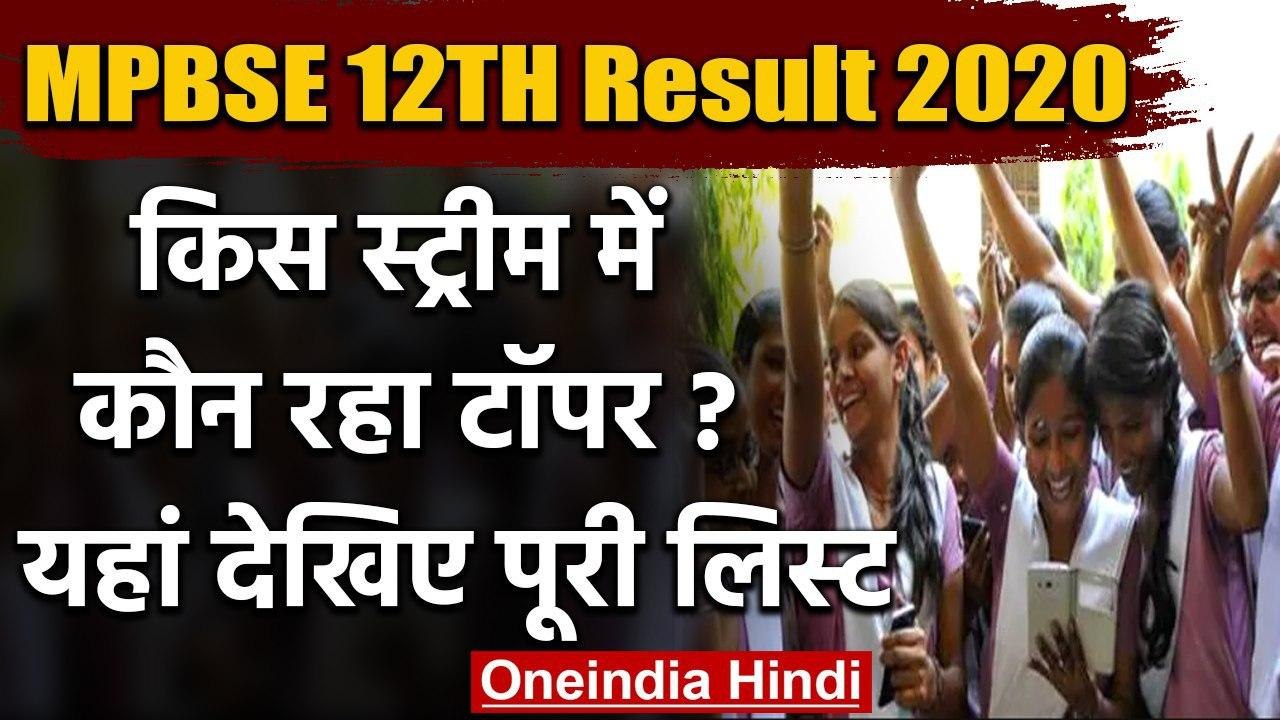 MP Board 12th Result 2020:68.81% रहा कक्षा 12वीं का रिजल्ट, Mandsaur की प्रिया टॉपर | वनइंडिया हिंदी