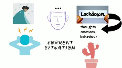 Freedom From Stress And Tension| How to Remove Stress? |Lockdown | Gyan Darshan