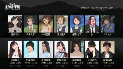 世紀末オカルト学院の声優さんたちは、こんな顔！