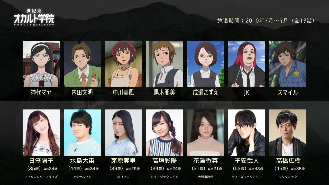 世紀末オカルト学院の声優さんたちは、こんな顔！