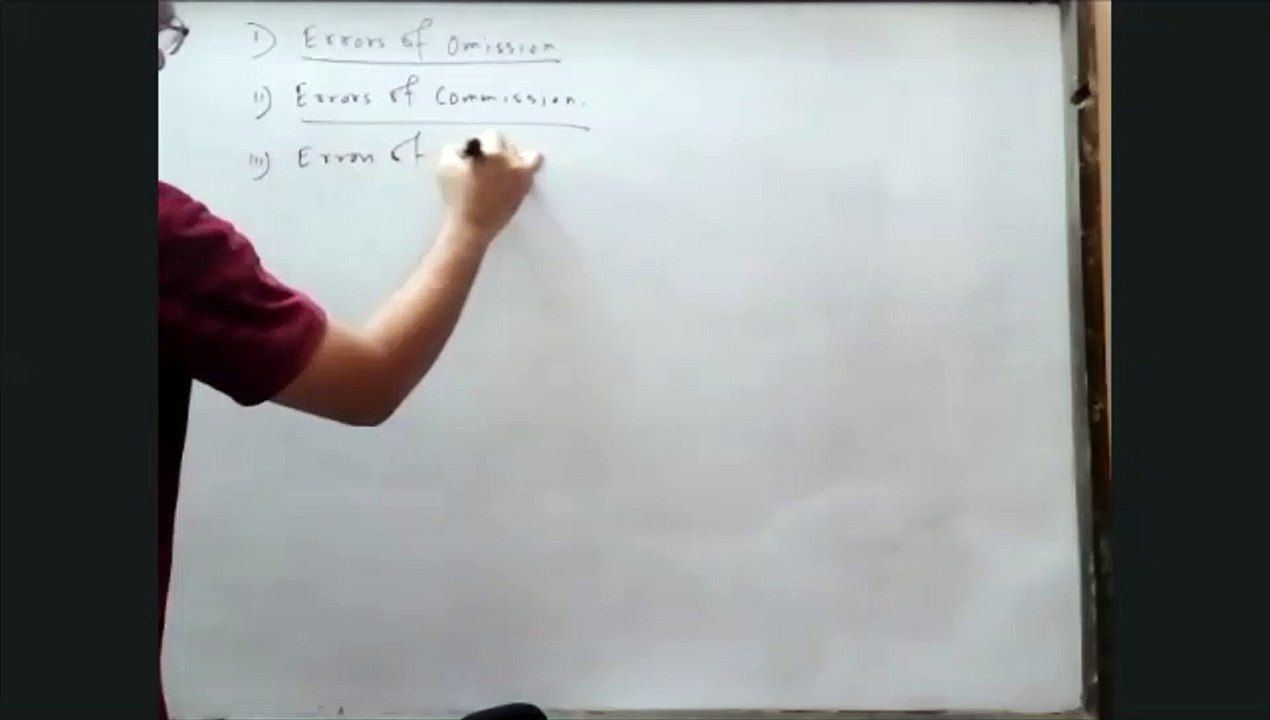 Accounting O Level 1 27-7