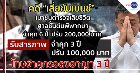 คับข่าวครบประเด็น วันจันทร์ที่ 27 กรกฎาคม 2563