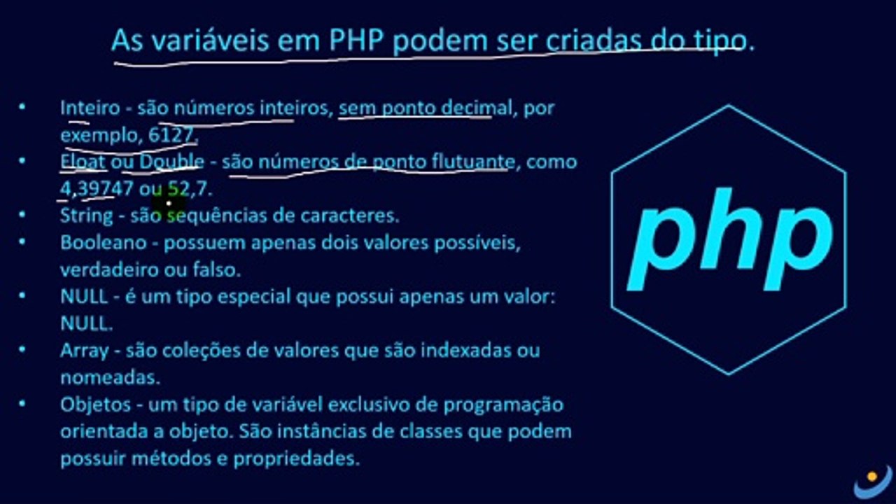 PHP #3 - Como começar a aprender PHP - Introdução ao PHP