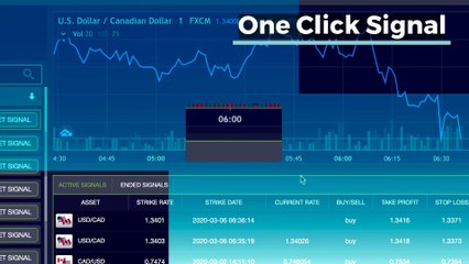 Tools Trade - Best Forex Signals
