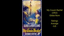 Olivia de Havilland - Tribute to Olivia de Havilland - RIP