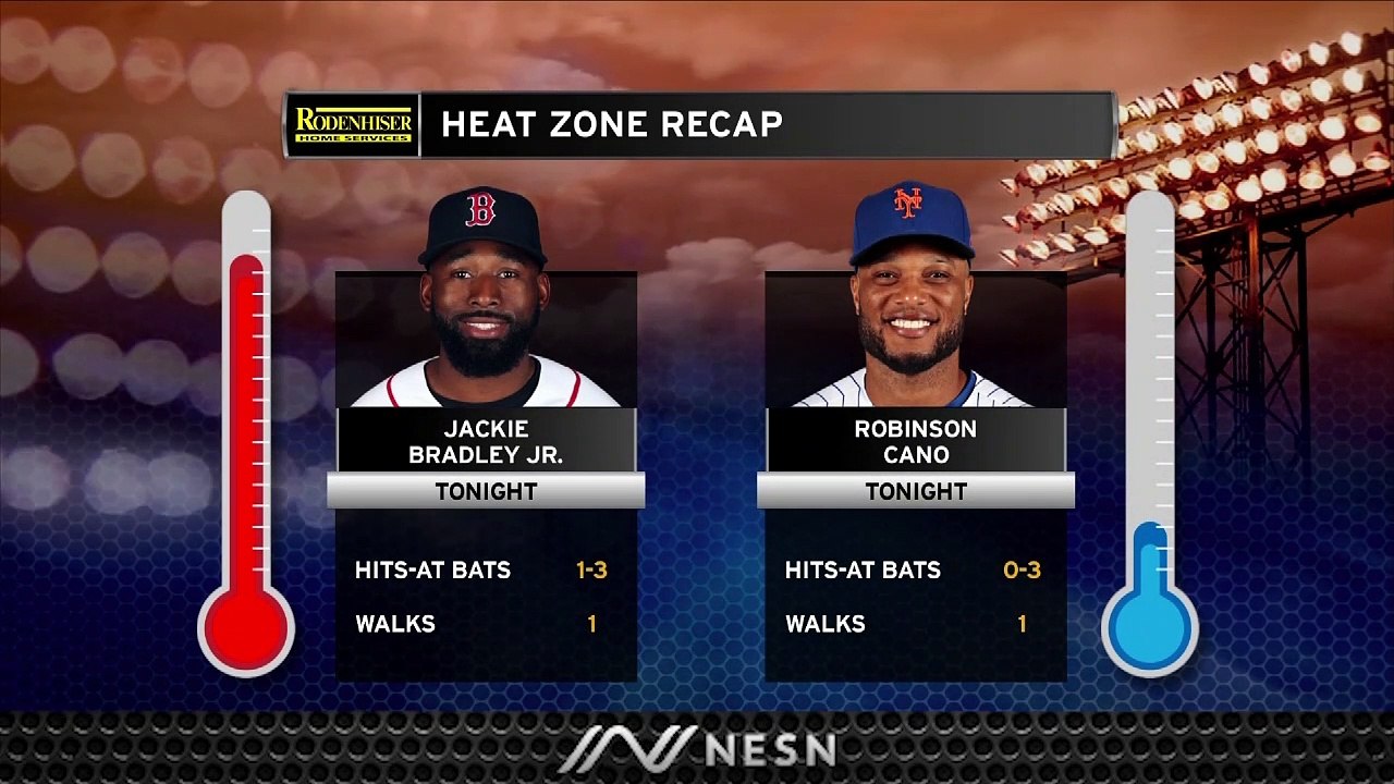 Gameday Live: Jackie Bradley Jr. Continues Stellar Start To Season In Loss To Mets