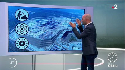 Iter : l'assemblage du réacteur à fusion lancé par Emmanuel Macron