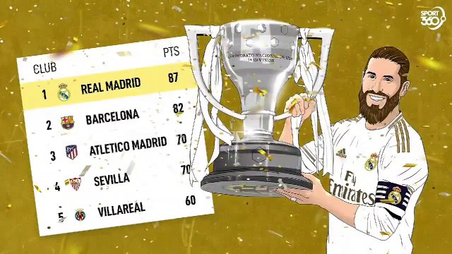 اللقب رقم 34 لم يأتي بالصدفة فوز ريال مدريد بالليجا خلفه عناصر نجاح مهمة ريال مدريد