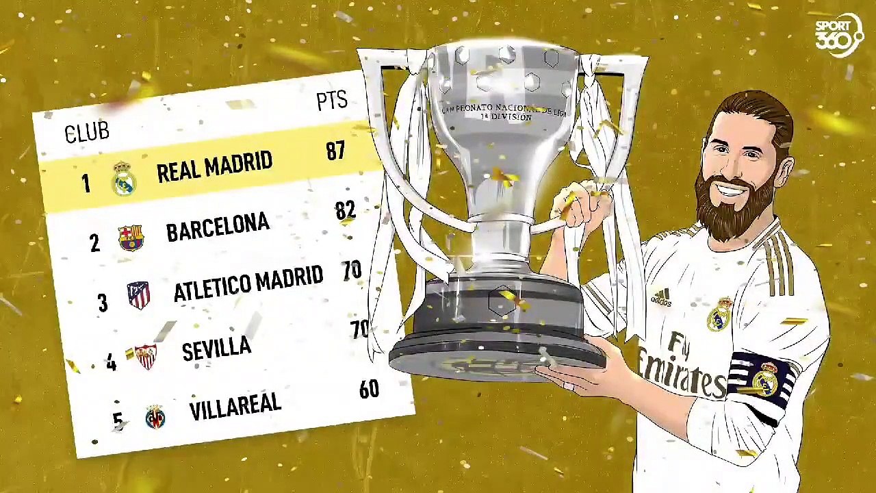 اللقب رقم 34 لم يأتي بالصدفة فوز ريال مدريد بالليجا خلفه عناصر نجاح مهمة ريال مدريد