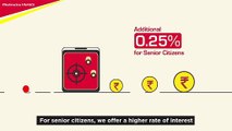 Get Fixed Deposit at 7.3% rate with Mahindra Finance