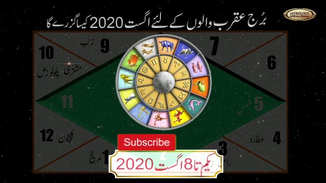 Scorpio August 2020 -Astrology -horoscope - forecast - by astrologer m s bakar urdu hindi