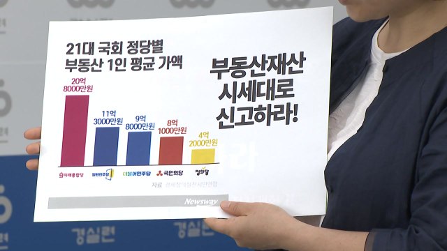 [뉴있저] 경실련 통합당 의원 40% 다주택자...부동산 재산 평균 20억 / YTN