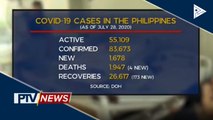Kumpirmadong kaso ng CoVID-19 sa Pilipinas, umakyat na sa mahigit 83-K