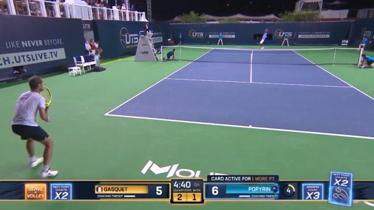 UTS 2 - Toujours aussi chaud, Gasquet bat Popyrin