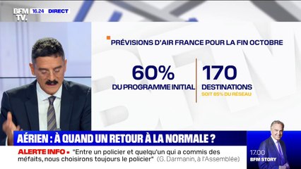 Trafic aérien: à quand un retour à la normale ?