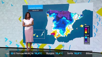 Mercedes Martín 2020-07-28